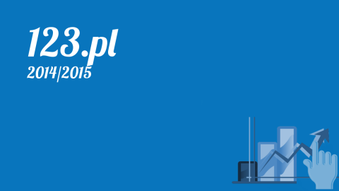 123.pl-czy-warto