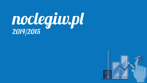 noclegiw.pl-czy-warto