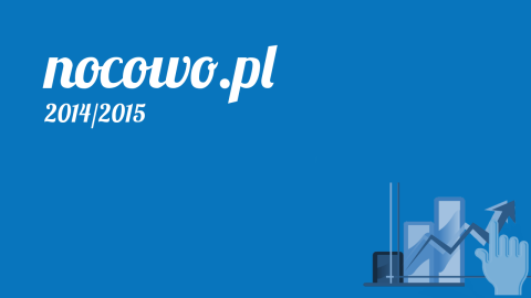 nocowo.pl-czy-warto