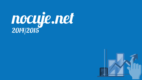 nocuje.net-czy-warto