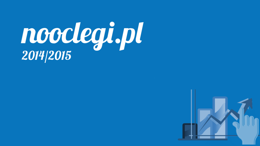 nooclegi.pl-czy-warto