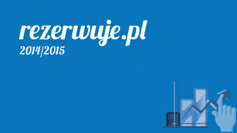 rezerwuje.pl-czy-warto