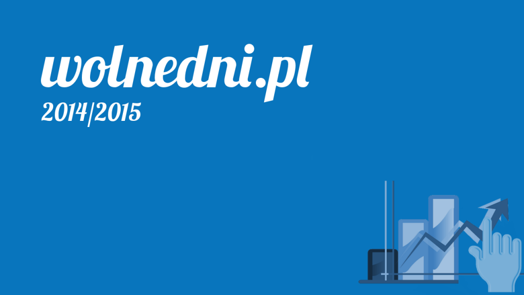 wolnedni.pl-czy-warto