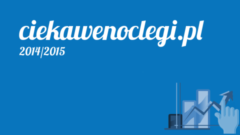 ciekawenoclegi.pl-czy-warto