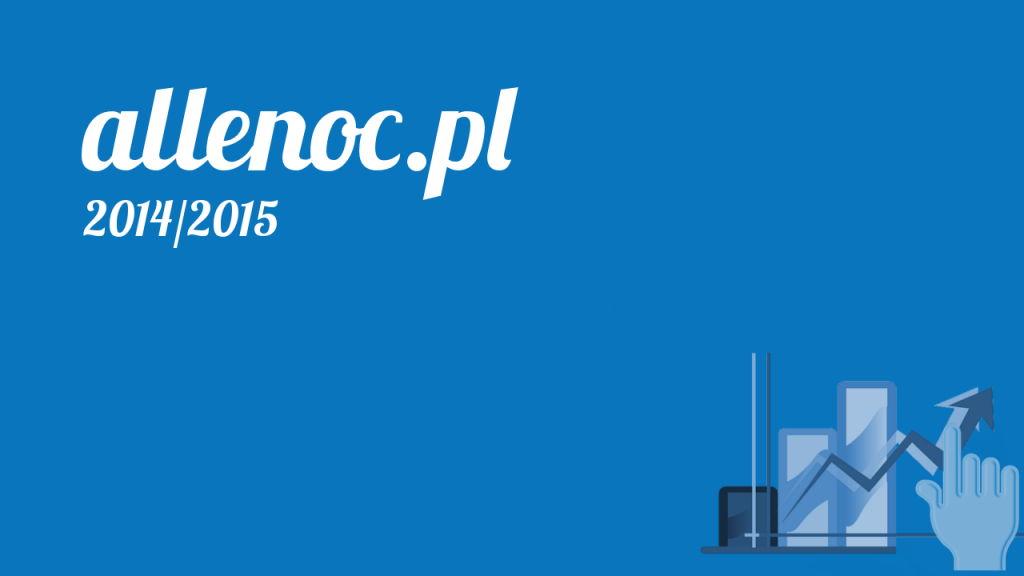 allenoc.pl-czy-warto