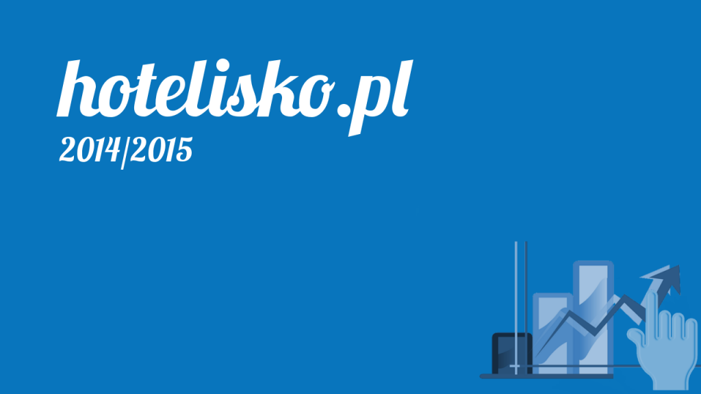 hotelisko.pl-czy-warto