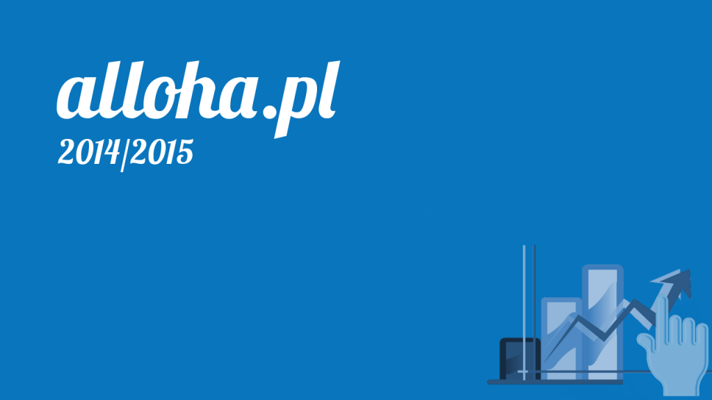 alloha.pl-czy-warto