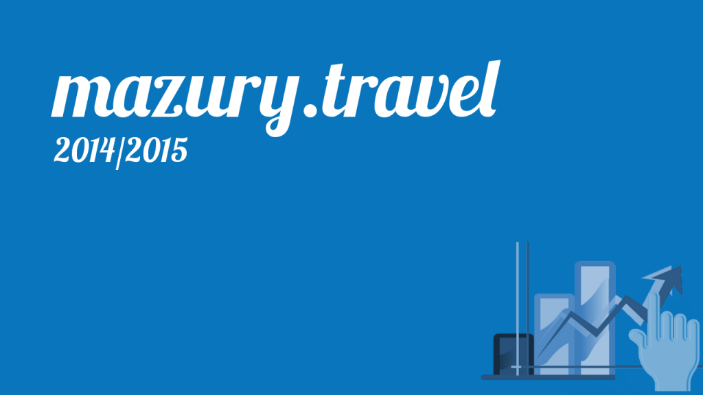 mazury.travel-czy-warto