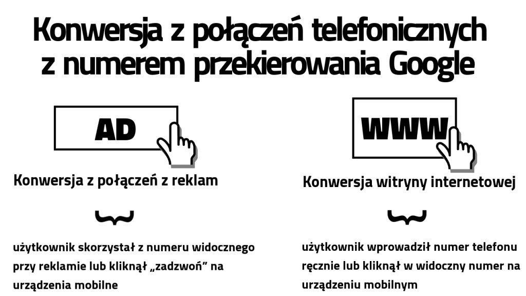 konwersja-z-polaczen