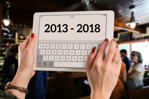 e-commerce 2013-2018