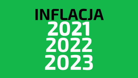 Porównanie Inflacja w roku 2021 2022 2023