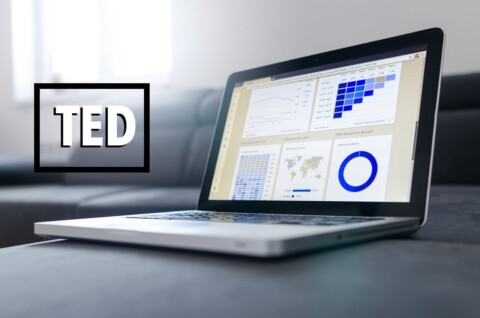 Najlepsze prezentacje TED dla biznesu