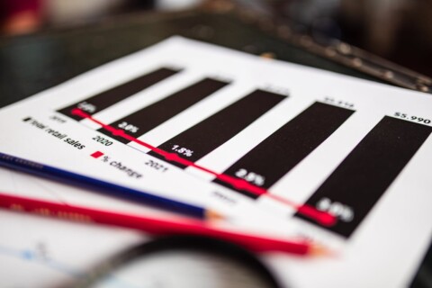 Raport NBP II kw. 2025 r. Warszawa i aglomeracja warszawska