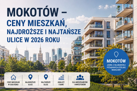 Ceny mieszkań Mokotów 2026