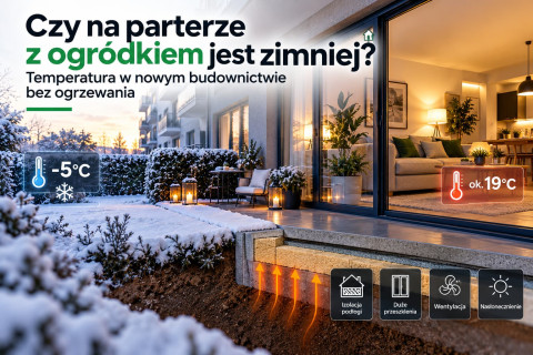Czy na parterze z ogródkiem jest zimniej?